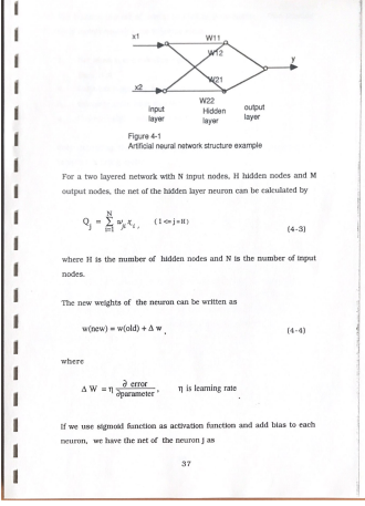 Neural Network Sample